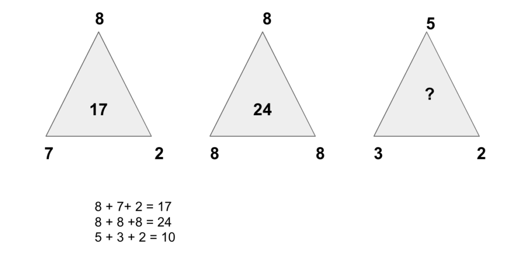 missing number puzzle