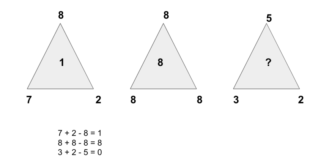 missing number puzzle