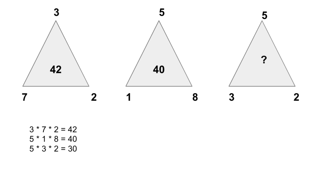 missing number puzzle