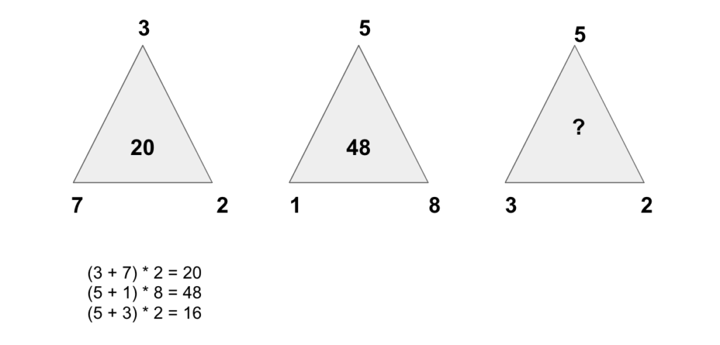 missing number puzzle