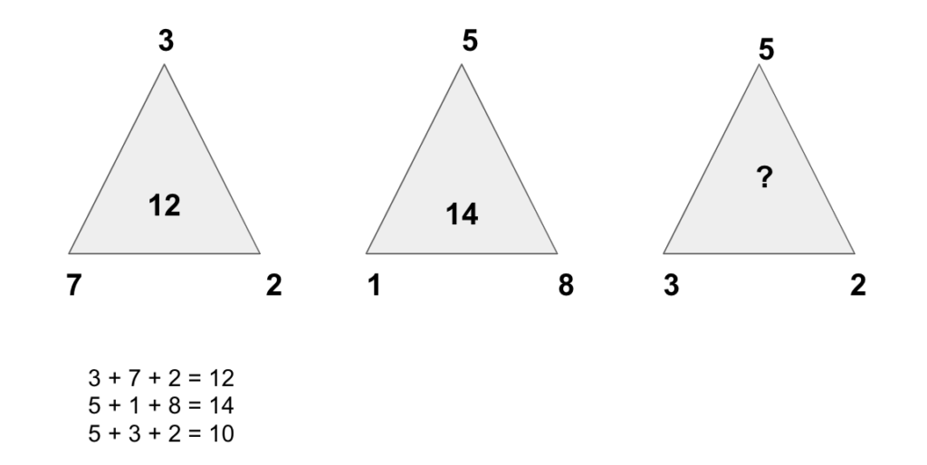 missing number puzzle