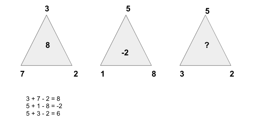 missing number puzzle