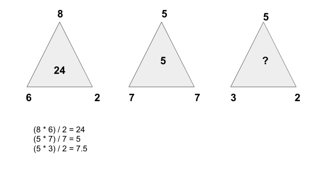 missing number puzzle