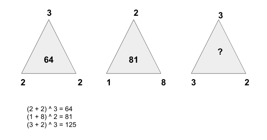 missing number puzzle